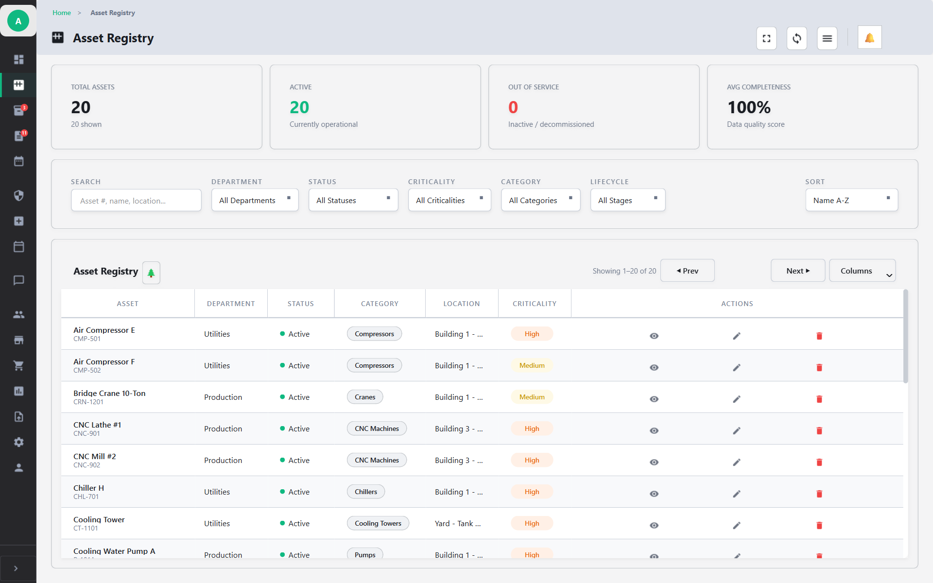 UrWrench Asset Registry — equipment list with department, status, criticality, and lifecycle tracking