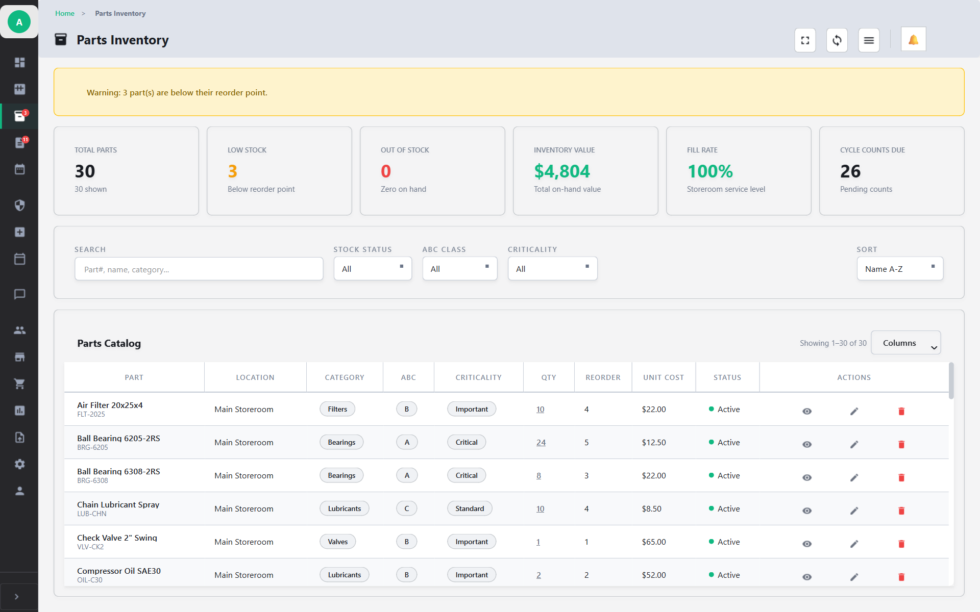 UrWrench Parts Inventory — parts catalog with stock levels, reorder alerts, and ABC classification
